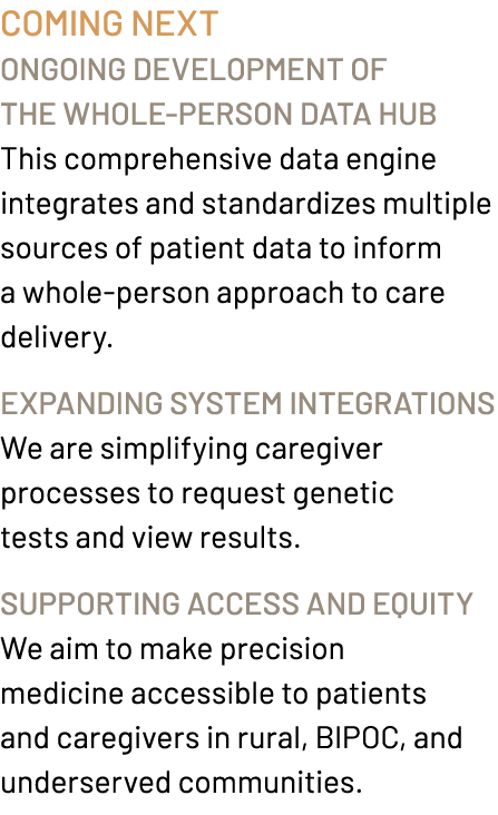 Coming Next Ongoing development of the Whole Person Data Hub This comprehensive data engine integrates and standardiz...