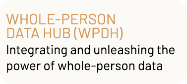 Whole Person Data Hub (WPDH) Integrating and unleashing the power of whole person data